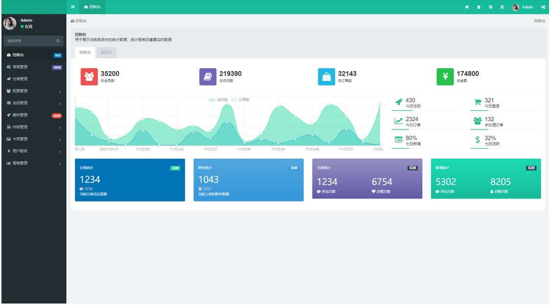 开源小剧场短剧影视小程序带多种收益模式 适用于付费短剧