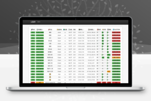多服务器云探针源码和云监控 实现服务器云端监测