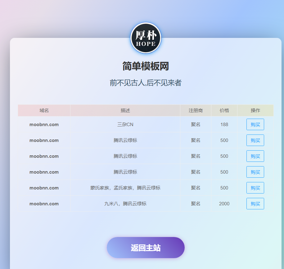 图形用户界面, 应用程序 AI 生成的内容可能不正确。